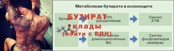 молекула духа Горнозаводск